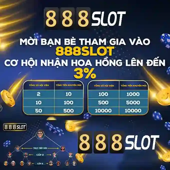 wow 888 slot login – Giới thiệu độc đáo
