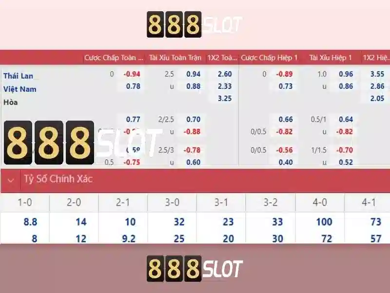 Danh mục trò chơi và tính năng nổi bật