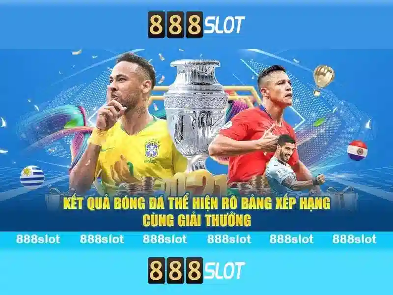 Trải nghiệm trò chơi