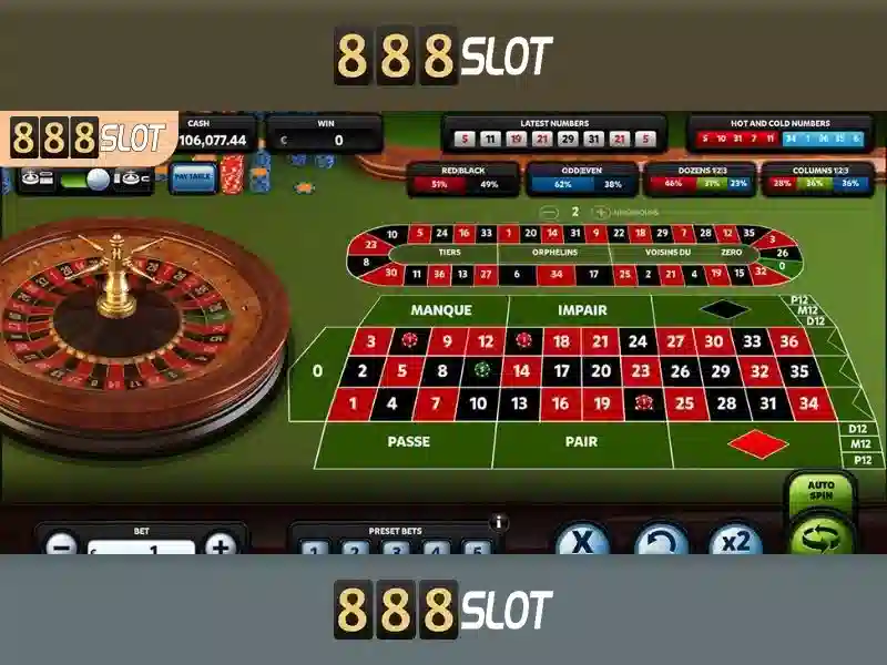 888slot: Đánh giá, trải nghiệm và hướng dẫn chơi slots trực tuyến Giao diện nhà cái hoàn hảo