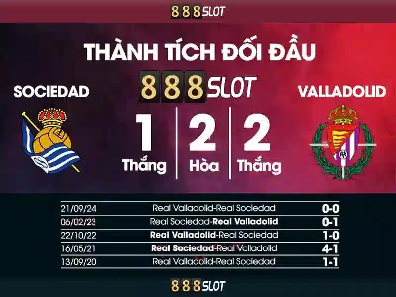 Đánh giá tổng quan và kết luận