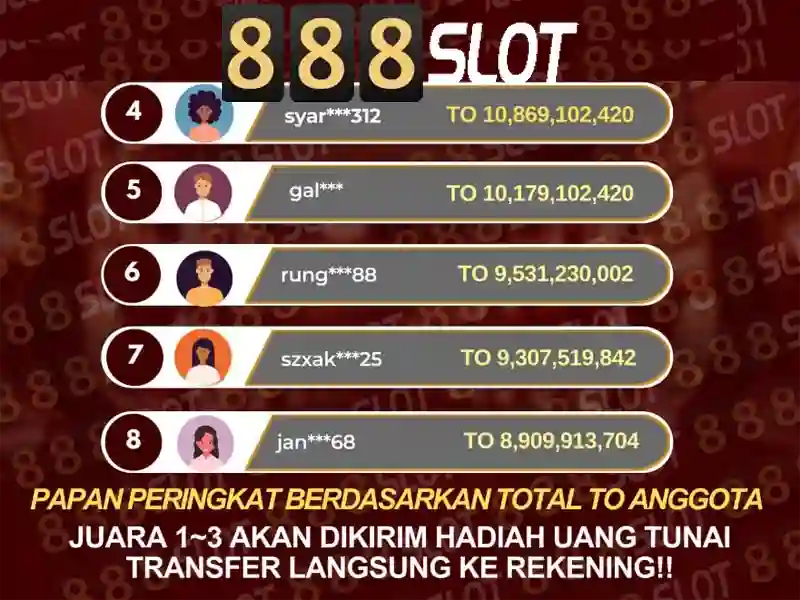 Giao dien trang chu chuyen muc xo so tai 888slot voi hinh anh bat mat